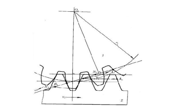 齿轮齿条传动特点说明